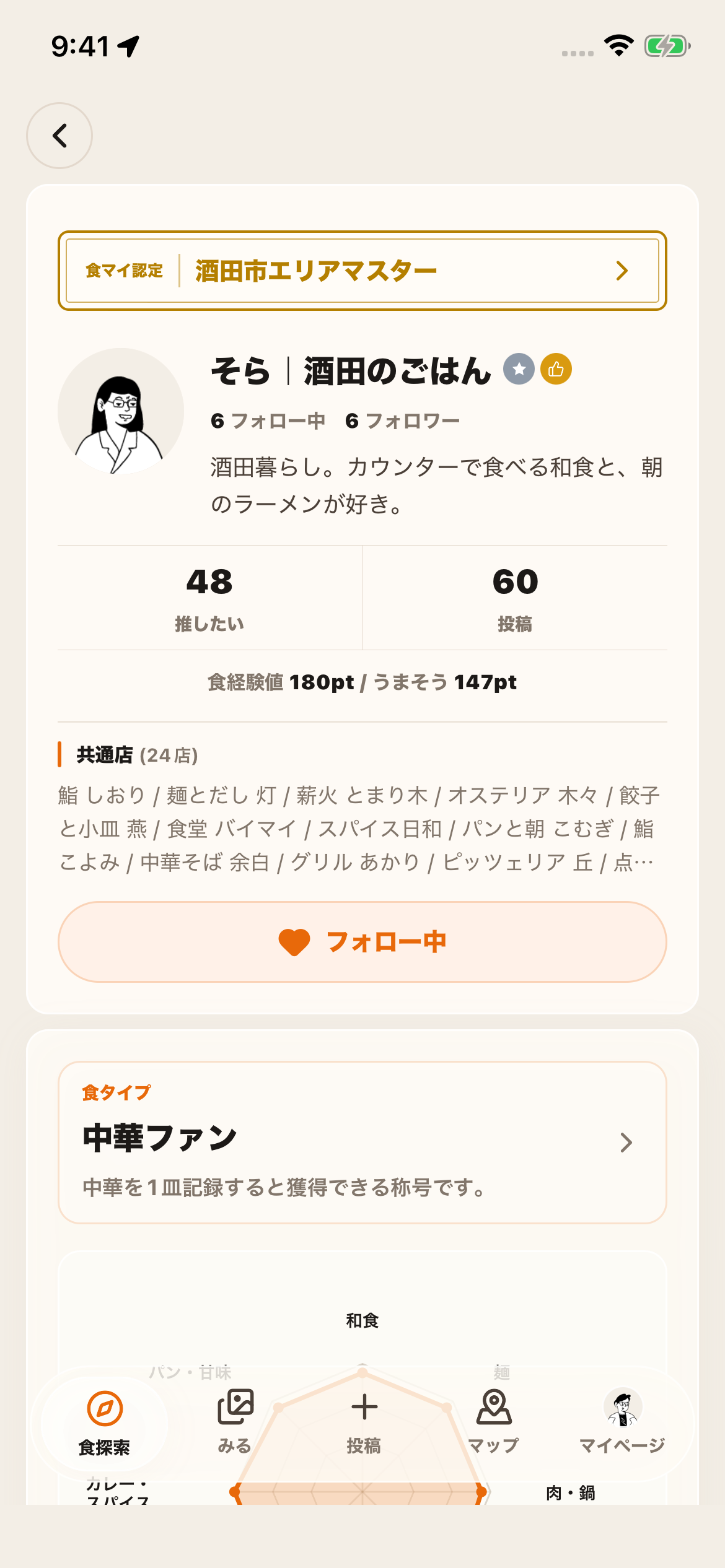 エリア四天王の認定とSNSリンクが表示されたプロフィールの例